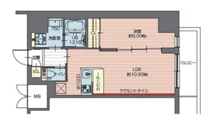 プレジオ西新井【8階】の間取り