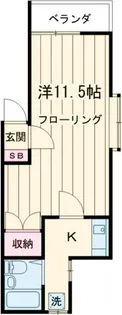 ポン・シィプレ【1階】の間取り