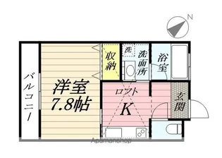 シャトー・クー【2階】の間取り