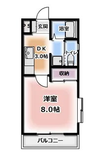 GS貮番館【2階】の間取り