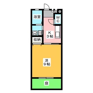 フレグランス藤【1階】の間取り