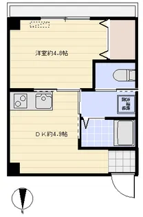 山一東十条ビル【2階】の間取り