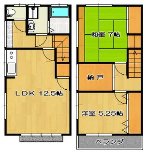 栃木県宇都宮市竹林町【一戸建】の間取り