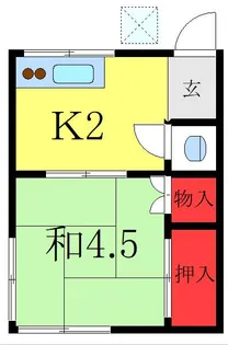 たつみ荘【2階】の間取り