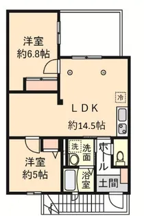 (仮称)目黒区東山1丁目新築【2階】の間取り