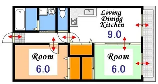 サンハイム一番館【2階】の間取り