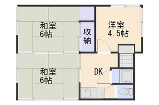 ノベル旭東町【1階】の間取り