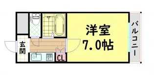 シャルマンJS【6階】の間取り