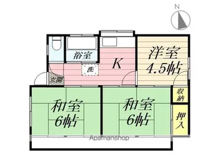 茨城県鹿嶋市大字平井【一戸建】の間取り