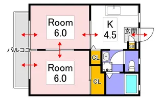サンライフ一宮【2階】の間取り