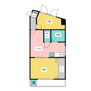 桜通サンダイマンション【5階】の間取り