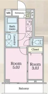 ガリシア矢口渡【2階】の間取り