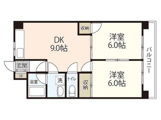 古田ビル【3階】の間取り
