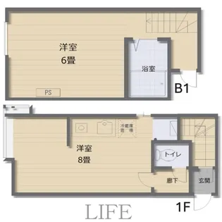 東札幌ステーションハウス【1階】の間取り