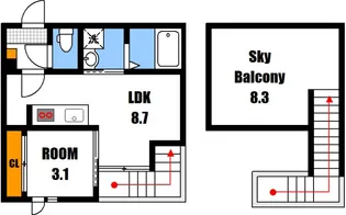 Grandtic Reve【2階】の間取り