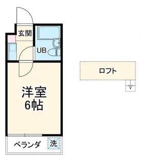 ジュネパレス松戸45【2階】の間取り