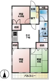 グリーンハイツ小平【1階】の間取り