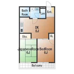 パストラル駒沢【2階】の間取り