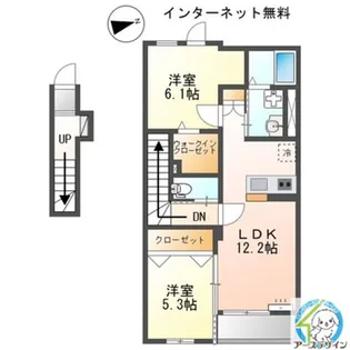 メゾンスズナ【2階】の間取り