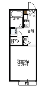 サンシャイン B棟【1階】の間取り