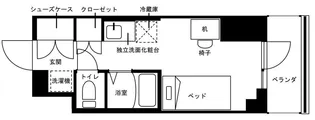 Miraiフォレスタ仙台青葉通【5階】の間取り