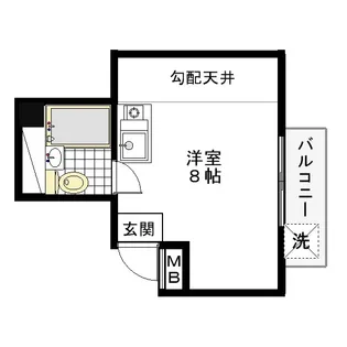 メリーライフ仙川【3階】の間取り