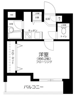 菱和パレス渋谷西壱番館【8階】の間取り