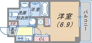 エステムコート三宮駅前3マジェスティ【5階】の間取り