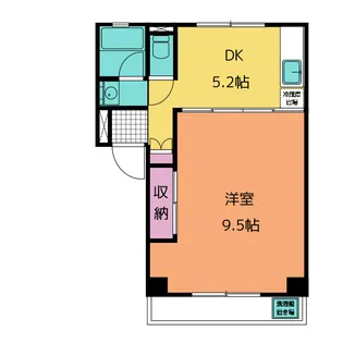 サンライズ銀杏【2階】の間取り