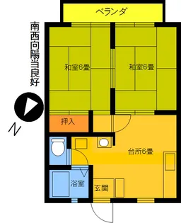 東京都北区赤羽3【アパート】の間取り