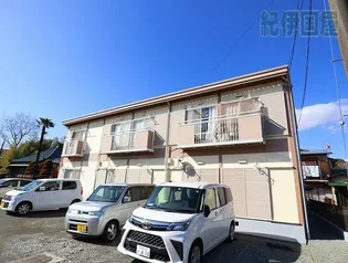 ザ リバーサイドハイツの画像