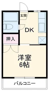 杉山ハイツC【1階】の間取り