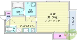 Wynnメゾン舟入【1階】の間取り