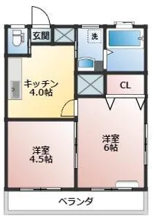 ベアート【3階】の間取り