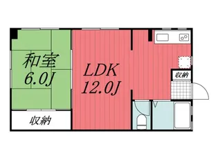 川島ビル【3階】の間取り