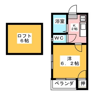 ハルミハイツ【1階】の間取り