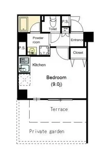 プレール・ドゥーク上野NORTH【1階】の間取り