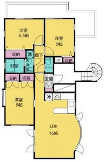 フラッツ都立大【3階】の間取り