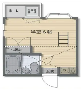 ペンション南浦和A棟【2階】の間取り