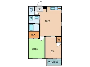 藤マンション【2階】の間取り