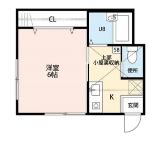 アムール目黒【2階】の間取り