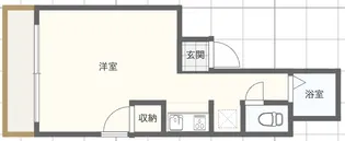 5ツリータウン【2階】の間取り