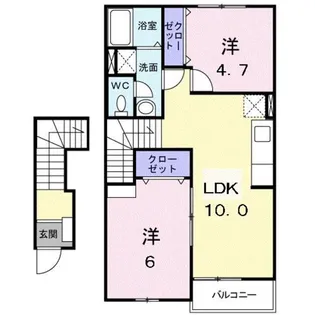 グレートガーデン・藤崎III【2階】の間取り