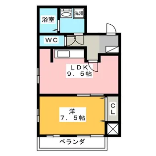 マ・メゾン【2階】の間取り