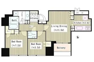ザ・神宮前レジデンス【19階】の間取り