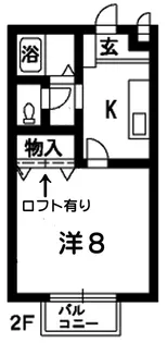 パディハウス【2階】の間取り