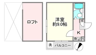 ジュネパレス北越谷第5【2階】の間取り