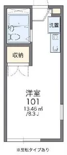 レオパレス足立新田【1階】の間取り