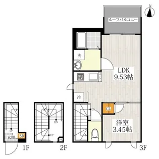 CB町屋ミルト【2階】の間取り
