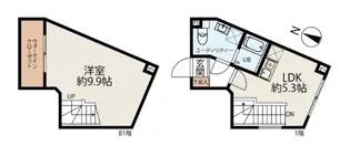 Y’s Court Akabaneの間取り